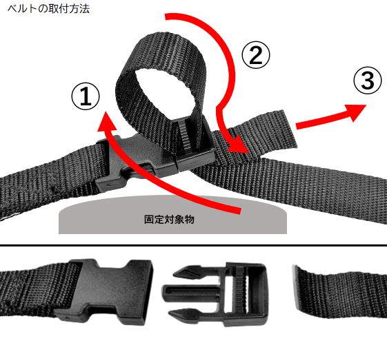 EA982BA-57｜25mmx4.0m 荷締ストラップ(黒)のページ -