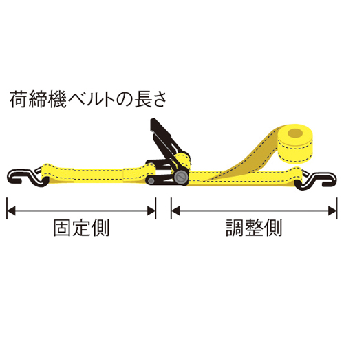 75mmx 8.0m/2540kg ベルト荷締機 両端アイ型 EA982SA-58 エスコ ESCO-