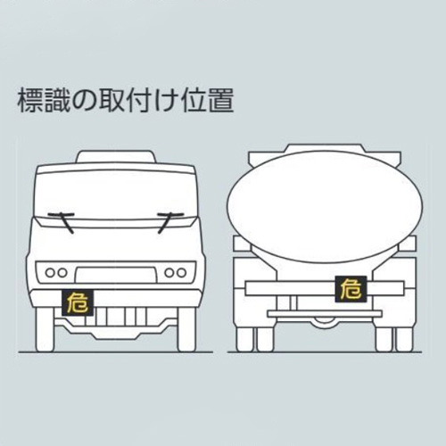 EA983CR-22｜400x400mm 危険物標識[危]のページ -