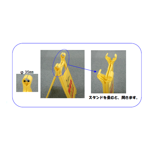 使用方法