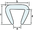 a:35mm b:55mm c:45mm d:36mm