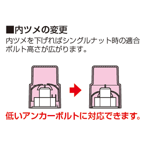 内ツメの変更