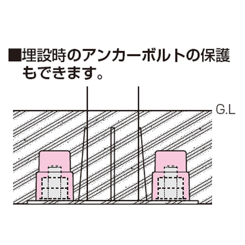 単位（mm）