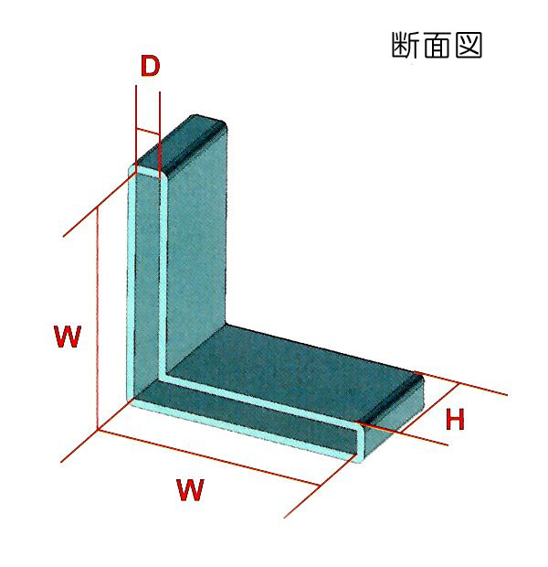 W：20mm　　H：15mm　　D：3mm