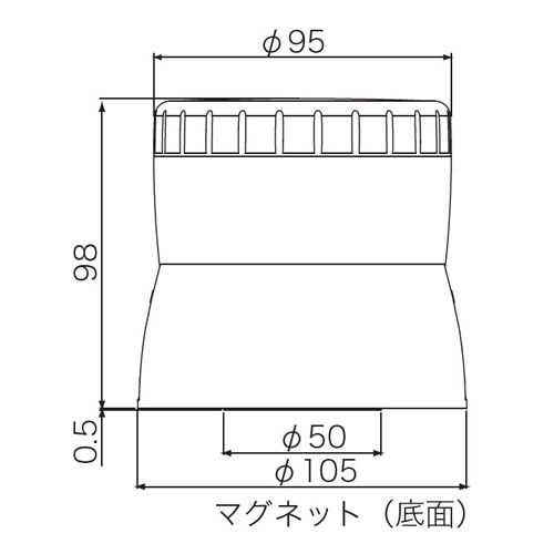 単位：mm