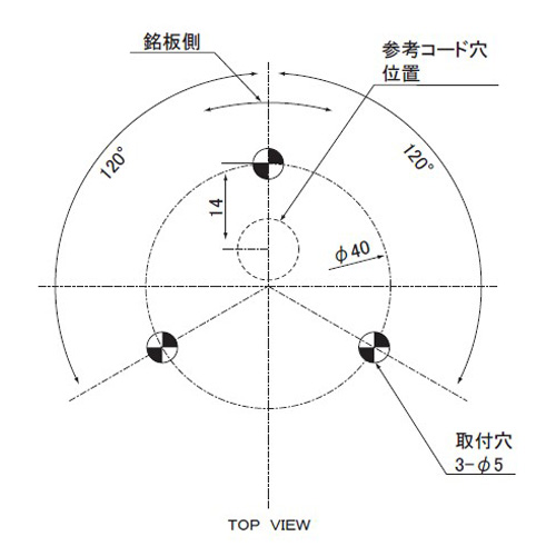 単位：mm