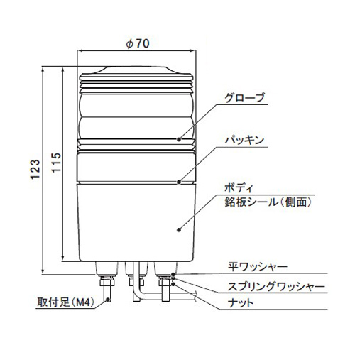 単位：mm