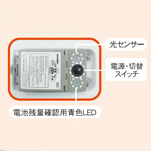 電池交換時期が一目で分かります。