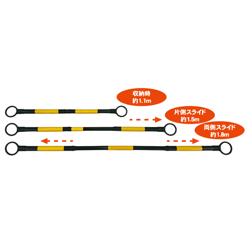 収納時：約1.1m\n片側スライド：約1.5m\n両側スライド：約1.8m