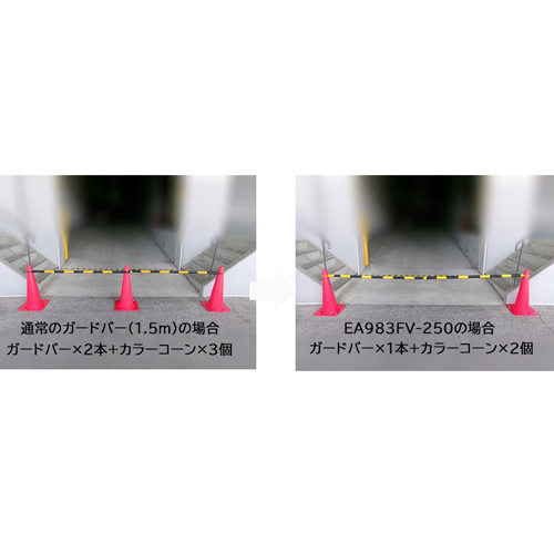 一般的なガードバー（1.5m）との比較