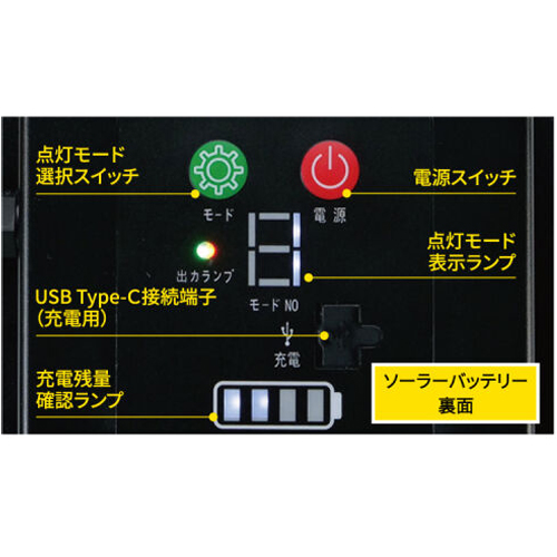 LEDの点灯モードは８種類から選択可能