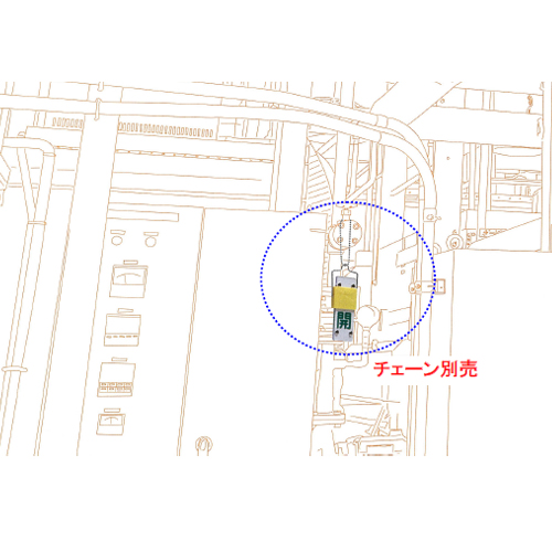 使用方法