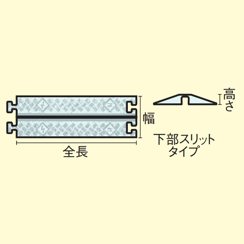 全長：914mm、幅：362mm、高さ：76.2mm