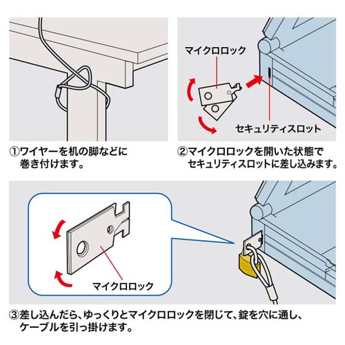 取付方法