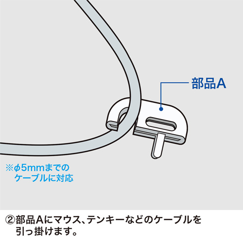 ②部品Aにマウス、テンキーなどのケーブルを引っ掛けます。（※直径5mmまでのケーブルに対応）