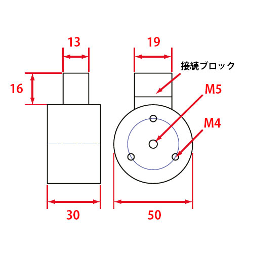 単位（mm）