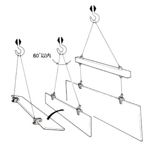 2個使用：吊角度25°まで