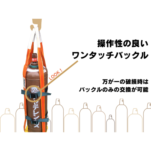 ※画像は代表画像です。\n※本商品は酸素ガス用スリングです。