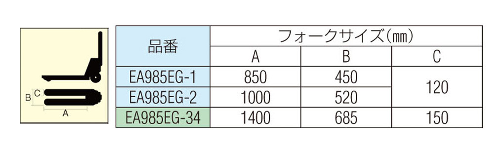 EA985EG-2｜0.7ton/1,000mm ハンドパレットトラックのページ