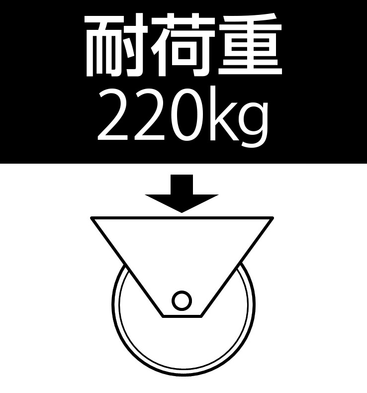 キャスターの耐荷重