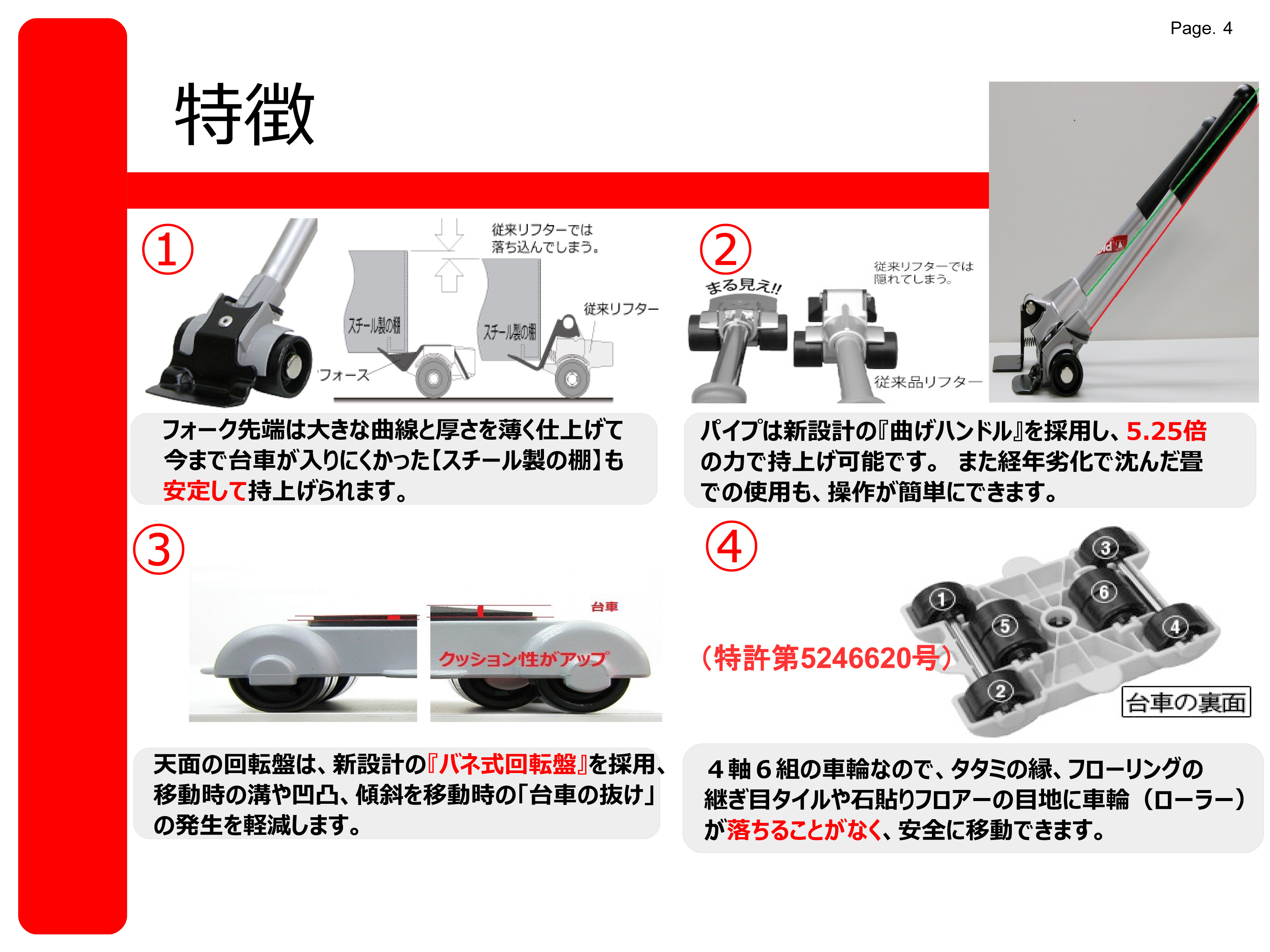 免税 正規品／エスコ 3/4”DRx1・11/16” ディープインパクトソケット