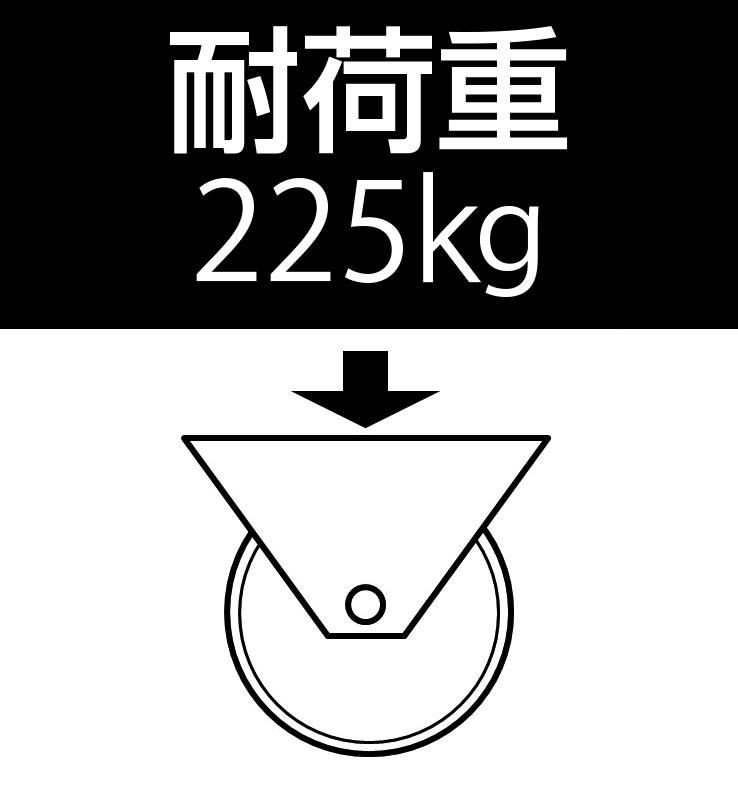 EA986GB-160｜160mm キャスター(自在金具)のページ