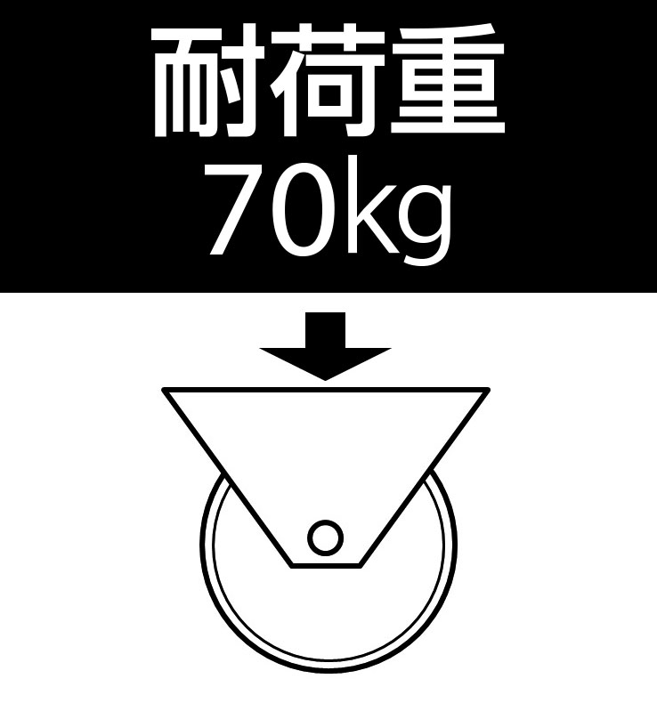 EA986HC-100｜100mm キャスター(自在金具・前輪ﾌﾞﾚｰｷ付)のページ