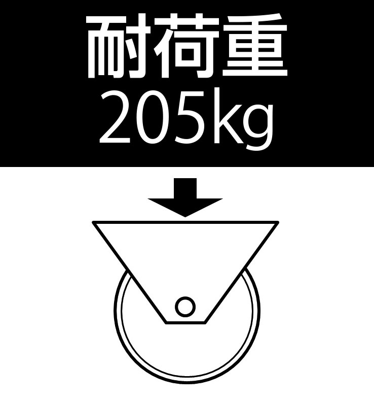 EA986HC-200｜200mm キャスター(自在金具・前輪ﾌﾞﾚｰｷ付)のページ