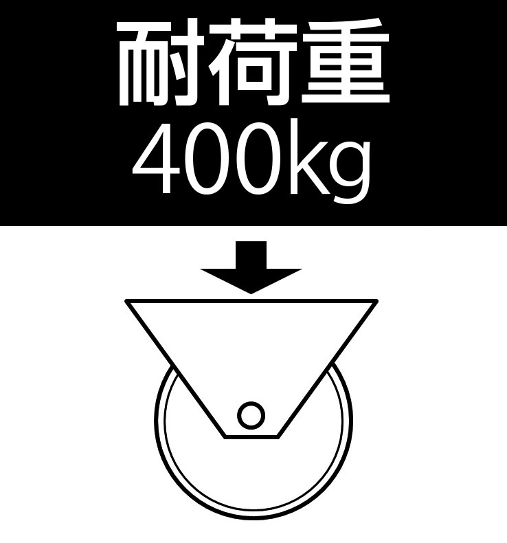 EA986HE-14｜200mm キャスター(自在金具・帯電防止)のページ