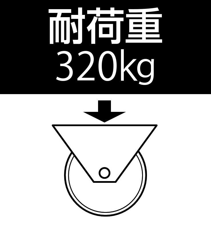 EA986HF-125｜125mm キャスター(自在金具)のページ