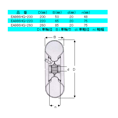 エスコ 200mm[固定金具付]空気入・車輪 EA986HG-200-