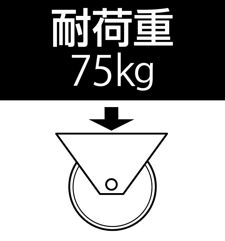 EA986HH-200｜200mm キャスター(自在金具・空気入車輪)のページ