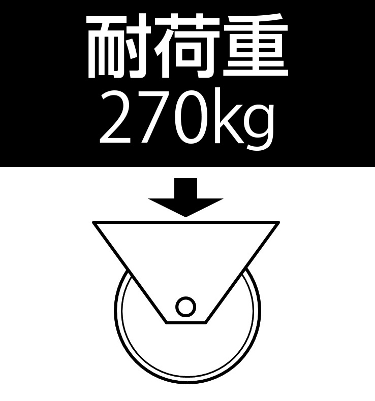 EA986HJ-1｜100mm キャスター(自在金具・後輪ﾌﾞﾚｰｷ付)のページ