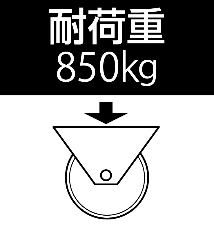 EA986HJ-15｜250mm キャスター(自在金具・前輪ﾌﾞﾚｰｷ付)のページ