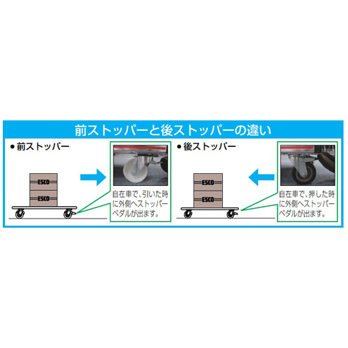 EA986HJ-4｜200mm キャスター(自在金具・後輪ﾌﾞﾚｰｷ付)のページ -