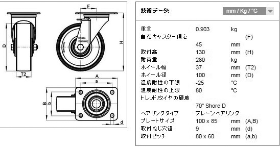EA986HM-100｜100mm キャスター(自在金具・ﾅｲﾛﾝ車輪)｜株式会社エスコ