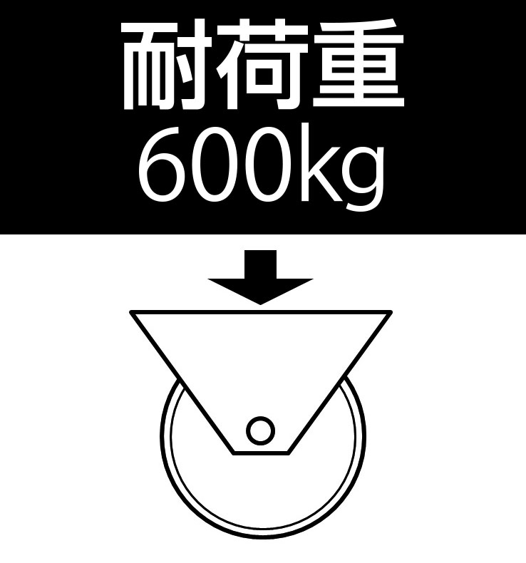 EA986HM-16｜200mm キャスター(自在金具・後輪ﾌﾞﾚｰｷ付)のページ