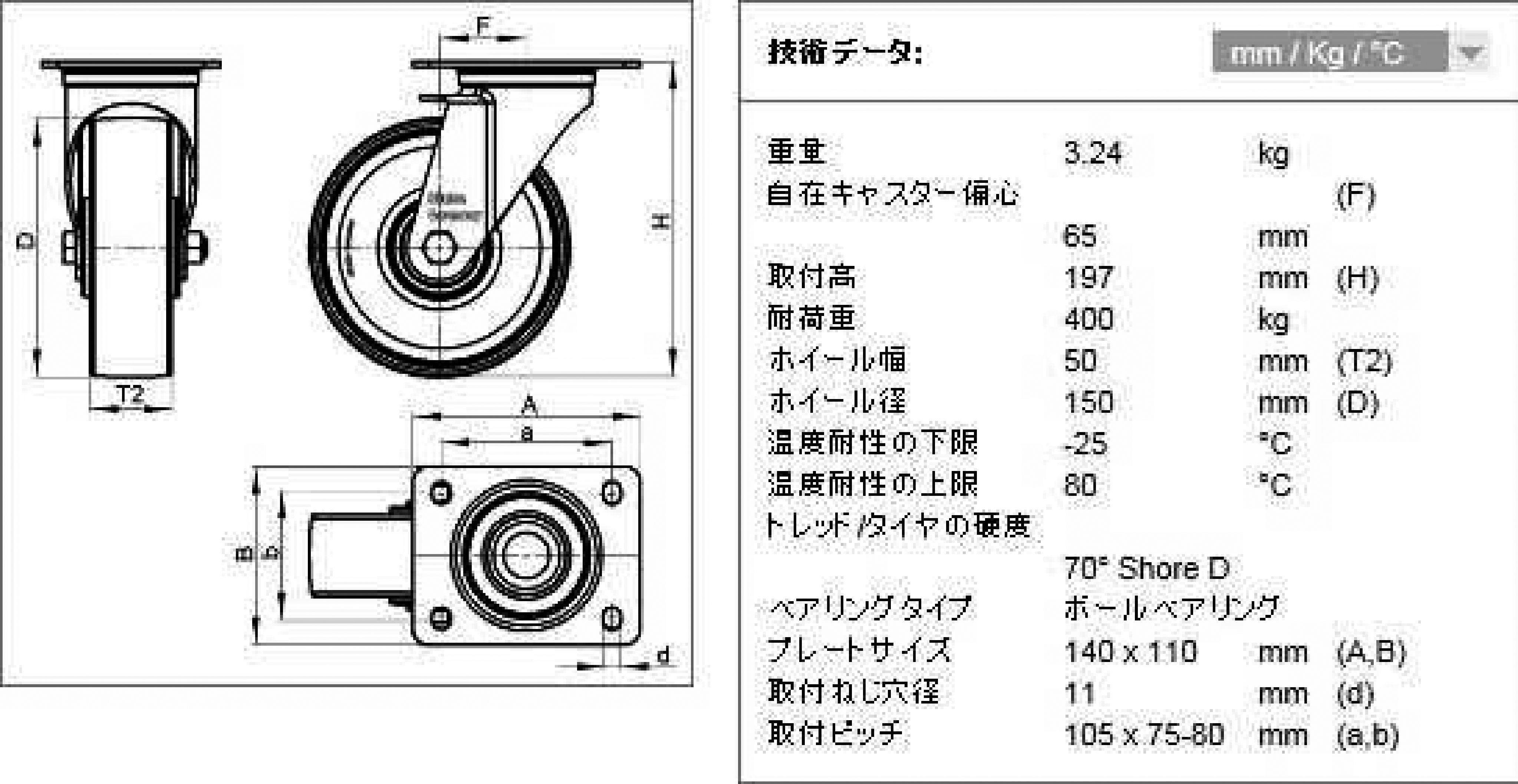 150mm キャスター(自在金具) EA986HM-150 - 1