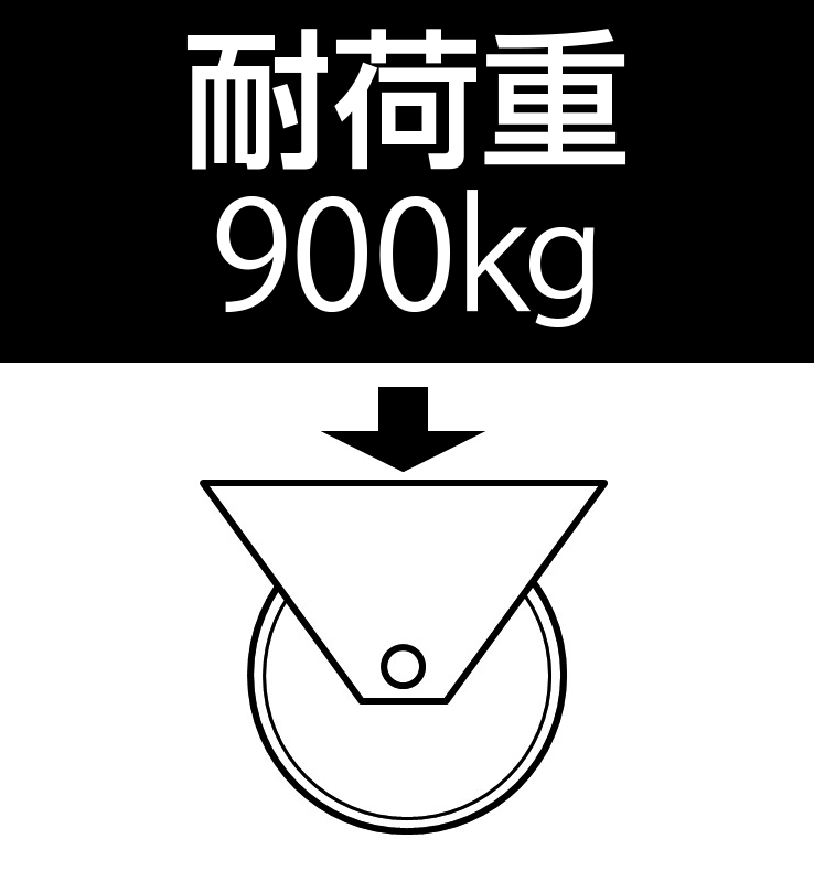 EA986HP-250｜250mm キャスター(自在金具・ﾅｲﾛﾝ車輪)のページ