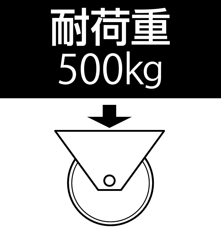 EA986JE-4｜200mm キャスター(自在金具・後輪ﾌﾞﾚｰｷ付)のページ