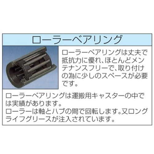 EA986JX-125｜125mm キャスター(自在金具・ﾂｲﾝﾎｲｰﾙ)｜株式会社エスコ