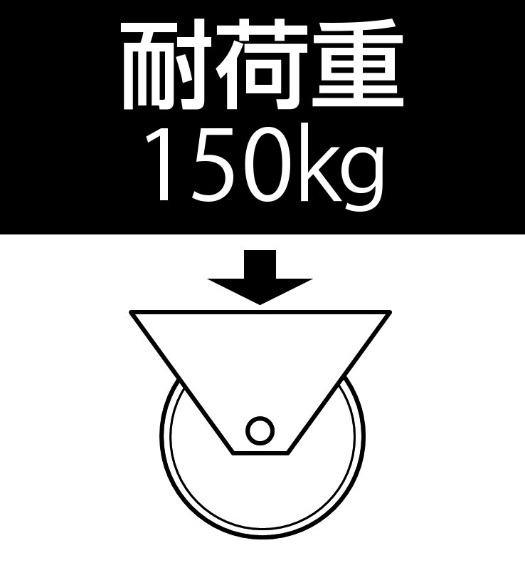 EA986KA-71｜100mm ｷｬｽﾀｰ(自在金具・ｽﾃﾝﾚｽ製/ﾌﾞﾚｰｷ付)のページ