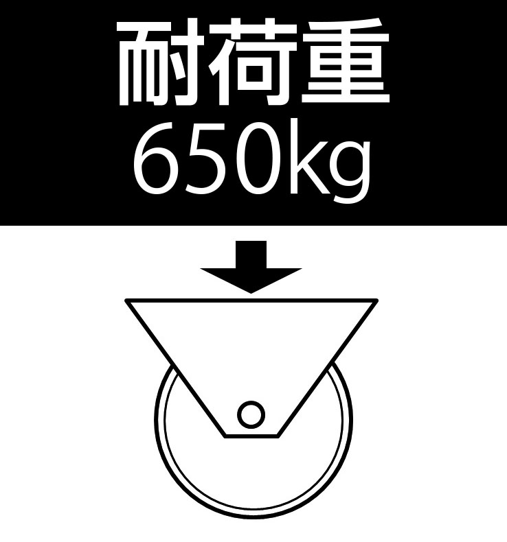 EA986KD-420｜420mm キャスター(固定金具・空気入車輪)のページ