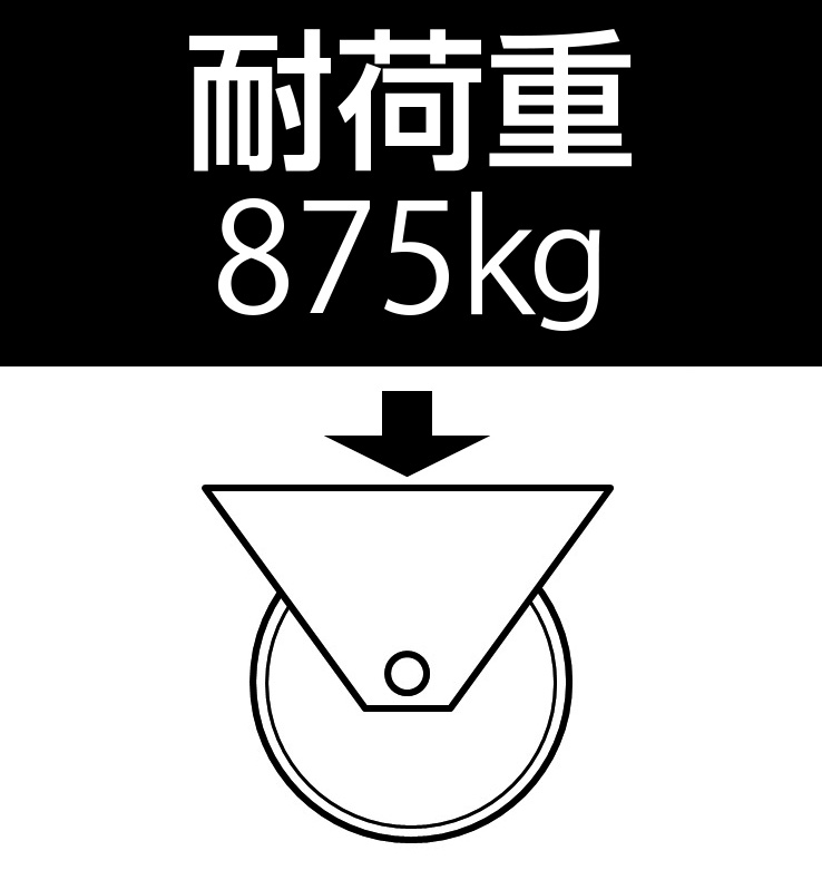 EA986KF-175｜175mm キャスター(固定金具)のページ