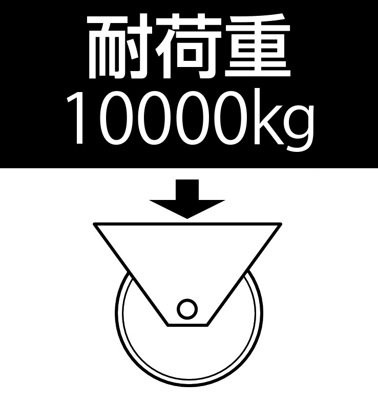 EA986KX-300｜300mm キャスター(固定金具・ﾅｲﾛﾝ車輪)のページ