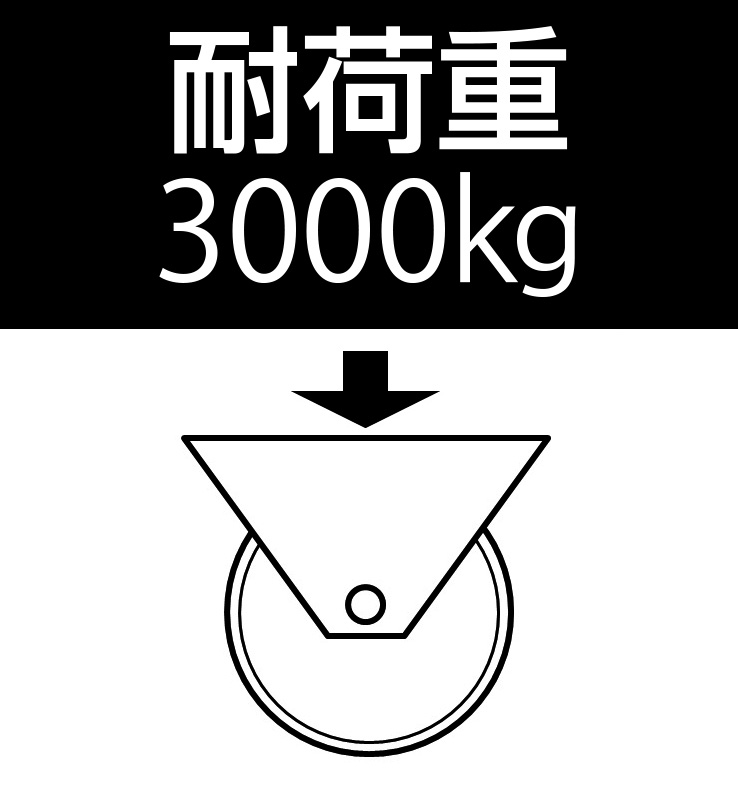 EA986KY-150｜150mm キャスター(自在金具・ﾅｲﾛﾝ車輪)のページ