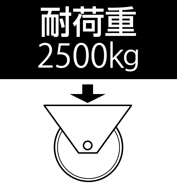 EA986KY-2｜150mm キャスター(自在金具・前輪ﾌﾞﾚｰｷ付)のページ