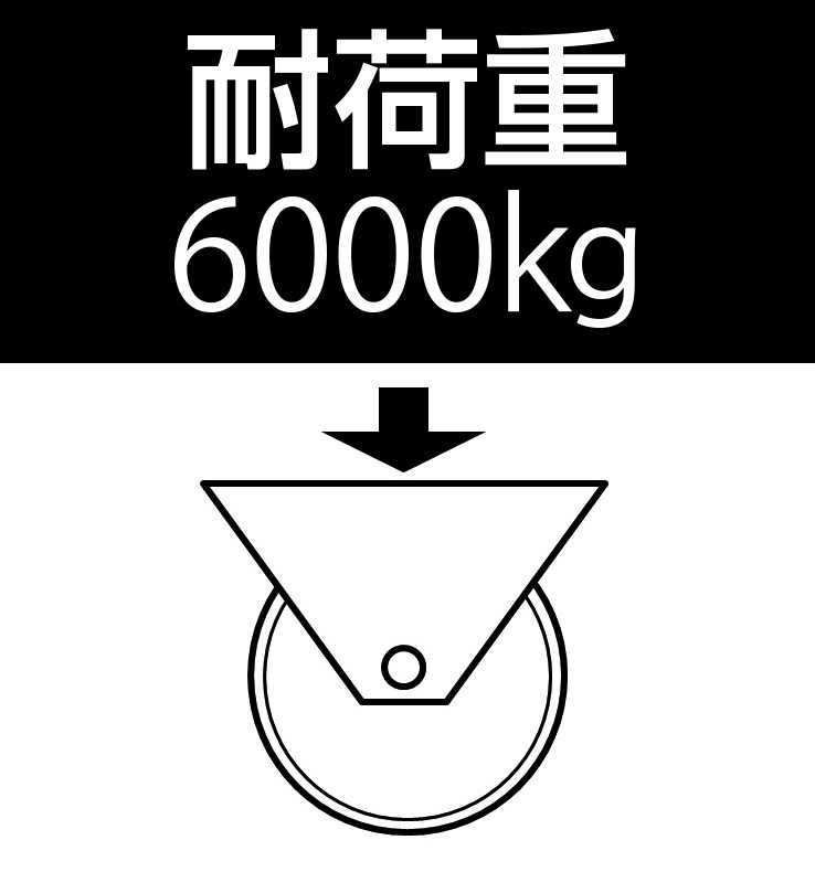 EA986KY-250｜250mm キャスター(自在金具・ﾅｲﾛﾝ車輪)のページ