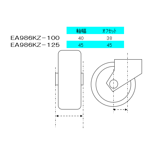 EA986KZ-100｜100mm キャスター(自在金具・ｽﾌﾟﾘﾝｸﾞ付)のページ -