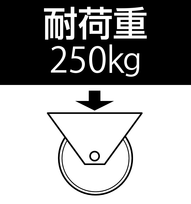 発売モデル エスコ ESCO 125mm キャスター 自在金具 ｽﾌﾟﾘﾝｸﾞ付 EA986KZ-125